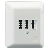 Abdeckungen und Bedienelemente