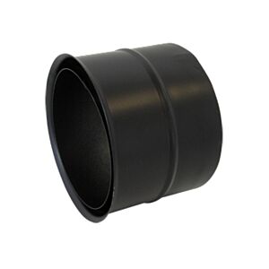 Bertrams ST-Pu Wandfutter 08WFD200 Ø 200 mm, doppelt, 0,8 mm, pulverbeschichtet, schwarz