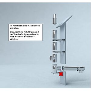 Ensemble complet Bertrams Polyline LAS pour installation murale extérieure 42KPAW110-9M DN 110/160, hauteur 9 m, acier inoxydable