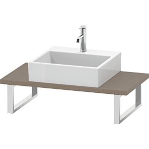 Duravit DuraStyle DS104C07575 pour Vasques  à poser , 2000 , épaisseur 3 cm, Lin