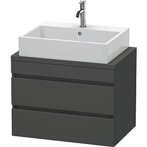 Duravit DuraStyle vasque DS530604949 70 x 47,8 cm, graphite mat, pour console, 2 tiroirs