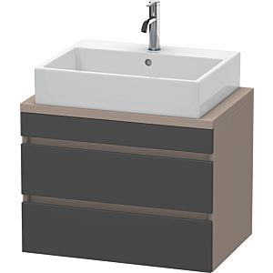 Duravit DuraStyle vasque DS530604943 70 x 47,8 cm, graphite mat / basalte mat, pour console, 2 tiroirs