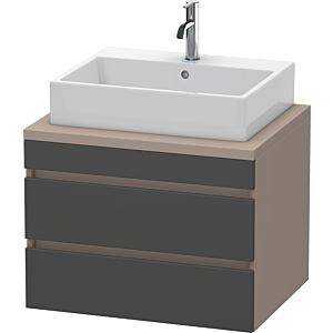 Duravit DuraStyle vasque DS531604943 70 x 54,8 cm, graphite mat / basalte mat, pour console, 2 tiroirs