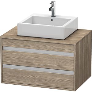 Duravit Ketho meuble sous-vasque KT665403535 80 x 42,6 x 55 cm, chêne terra, pour Vasques  à poser milieu, 2 tiroirs