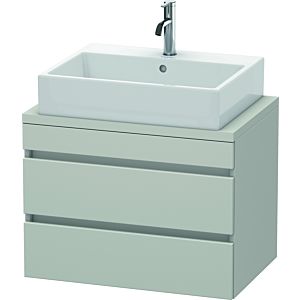 Duravit DuraStyle vasque DS530600707 70 x 47,8 cm, gris béton mat, pour console, 2 tiroirs