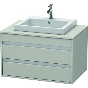 Ketho Duravit vasque KT675400707 80 x 55 cm, gris béton mat, pour vasque à encastrer au centre, 2 tiroirs