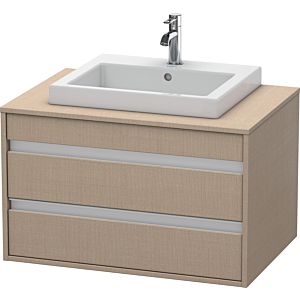 Ketho Duravit vasque KT675407575 80 x 55 cm, lin, pour vasque à encastrer au milieu, 2 tiroirs