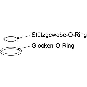 Grünbeck sealing set bells and 101625e support fabric O-ring