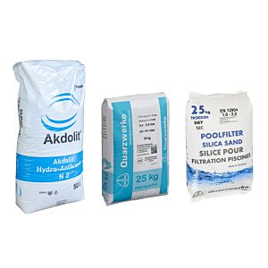 Grünbeck filter filling BWK/F 610 (Hydro- 242190 Anthracite)