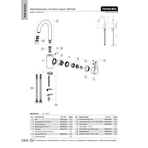 Ideal Standard Aerator, M22X1- A , Stainless Steel B960294GN